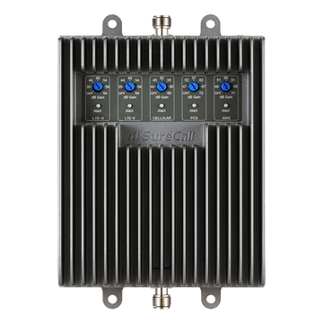 Fusion5s Yagi/Dome Kit