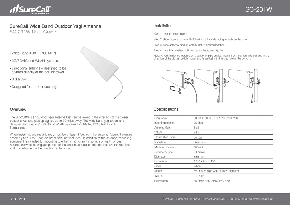 Outdoor Building Antennas