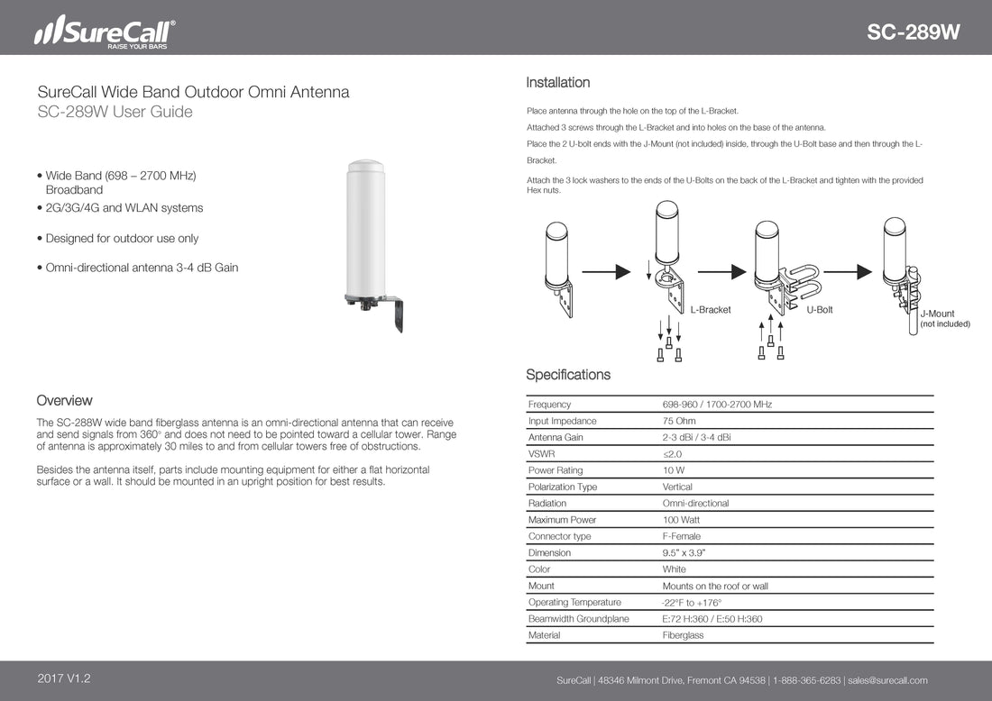 Outdoor Building Antennas