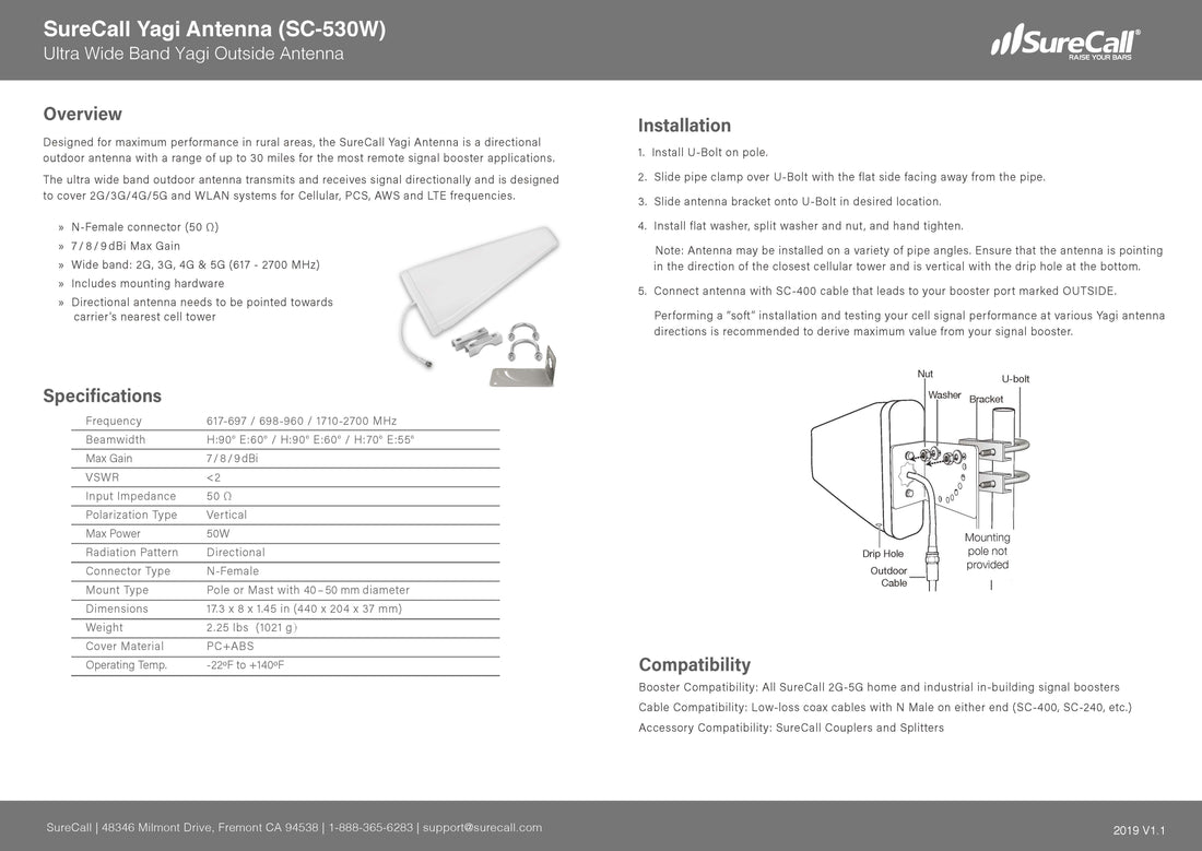 5G Outdoor Yagi Antenna Ultra-Wideband Directional Antenna