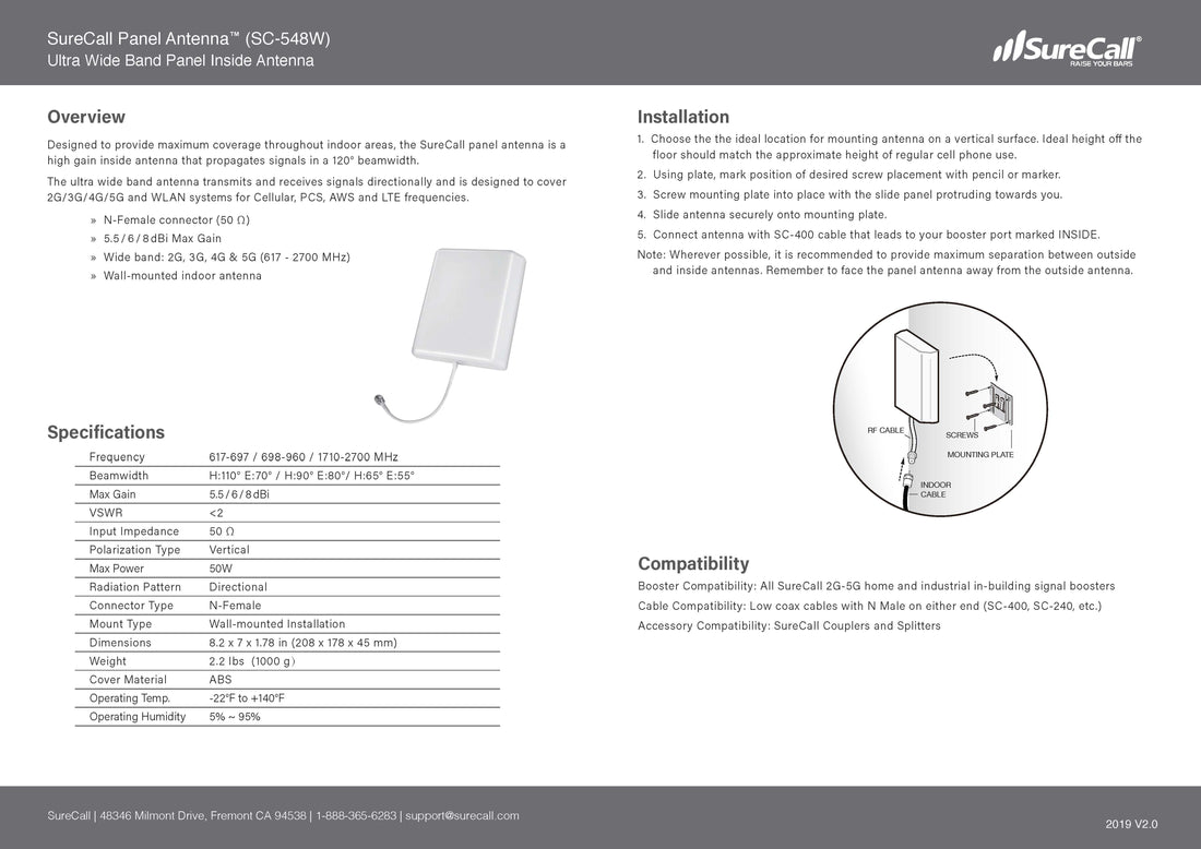 ultra-wideband Indoor Building Antenna 4G/5G
