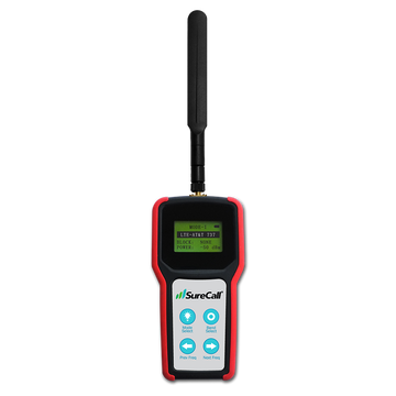Signal Meter