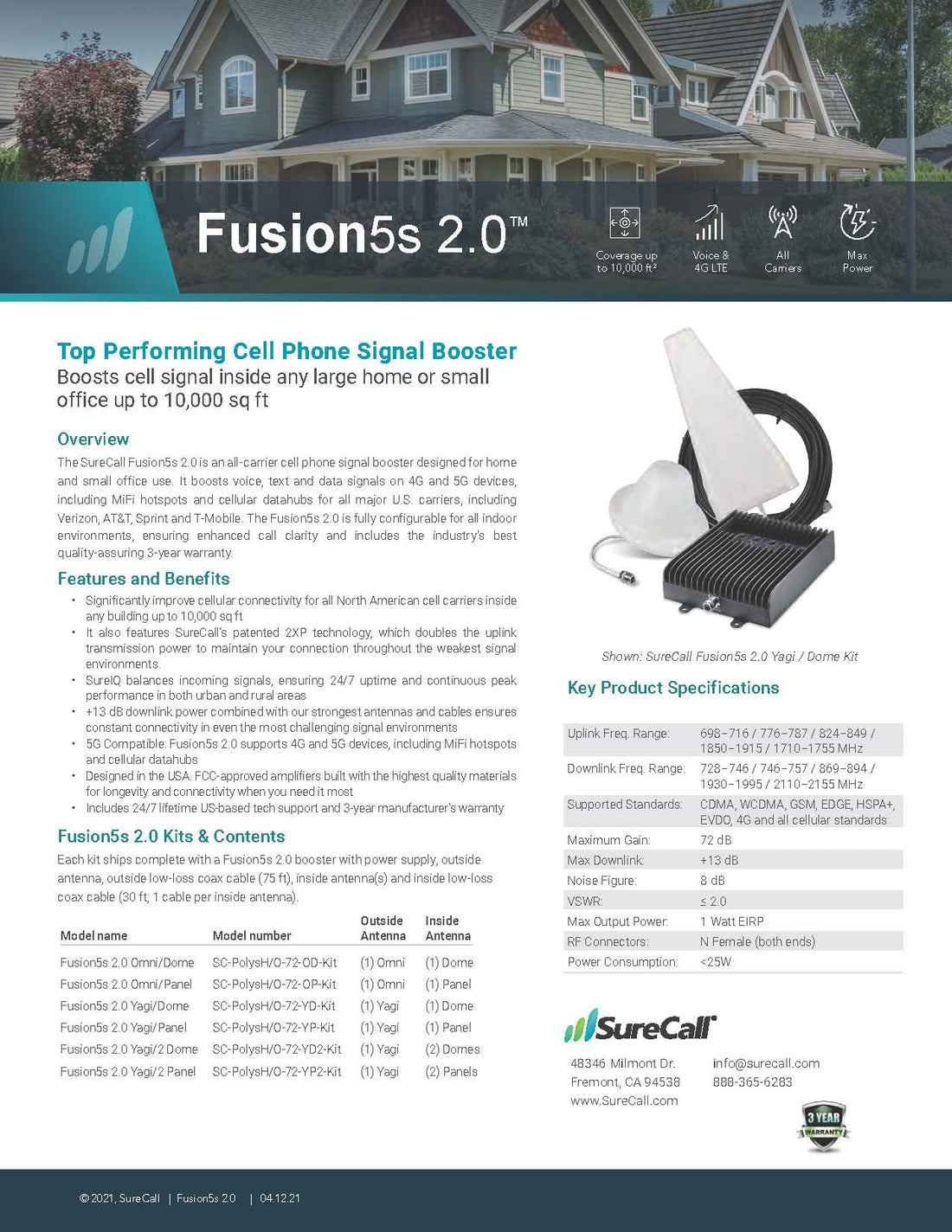 Fusion5s Yagi/Dome Kit
