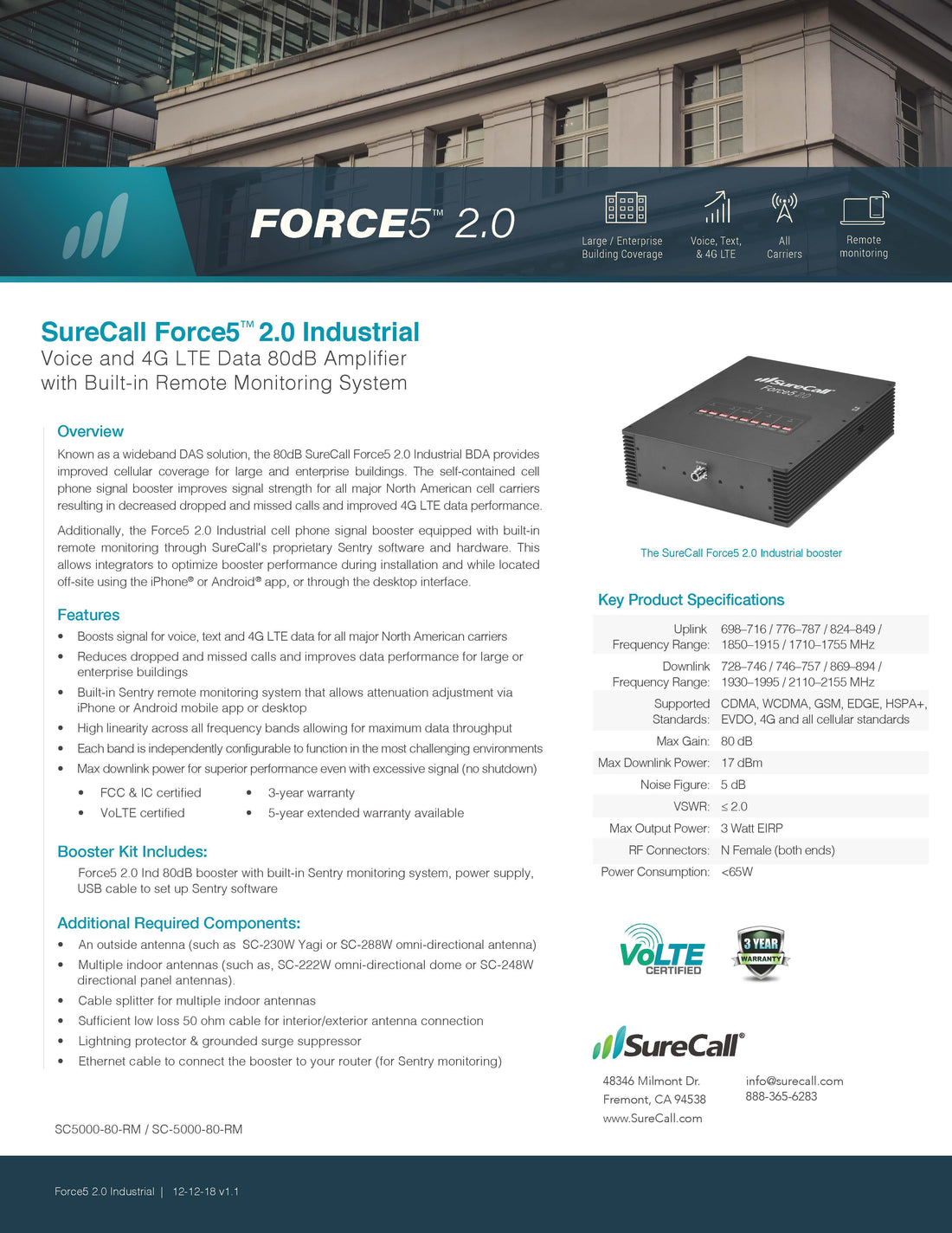 Force5 2.0 Omni / Ultra-Thin Dome Kit