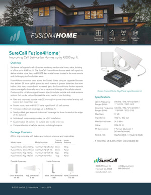 SureCall Fusion4Home Yagi / Panel Kit