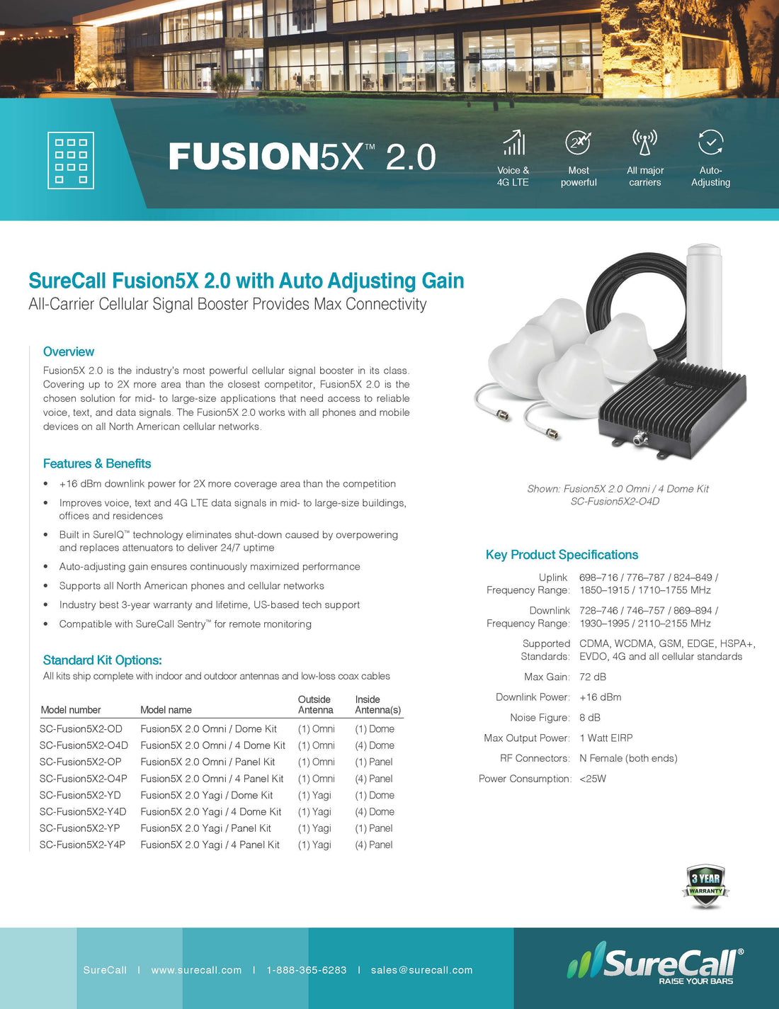 Fusion5X 2.0 Yagi / 4 Ultra-Thin Kit